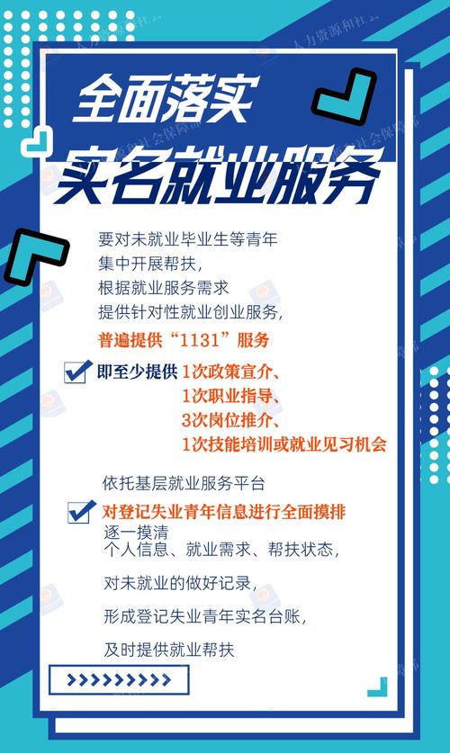 2024年高校畢業(yè)生等青年就業(yè)服務(wù)攻堅(jiān)行動(dòng)來啦 一圖看懂