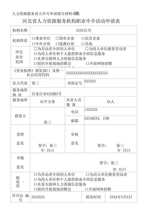 人力資源服務(wù)機(jī)構(gòu)職業(yè)中介活動(dòng)申請表解讀與指南