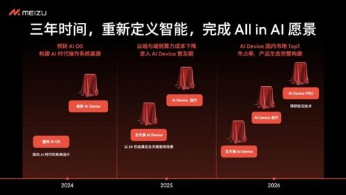 魅族宣布停止傳統智能手機新項目開發，轉向軟件設計與開發新方向