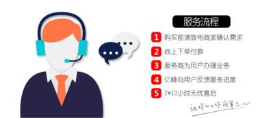 海鑫盛科技 貴陽一站式IT外包與移動應(yīng)用開發(fā)解決方案專家